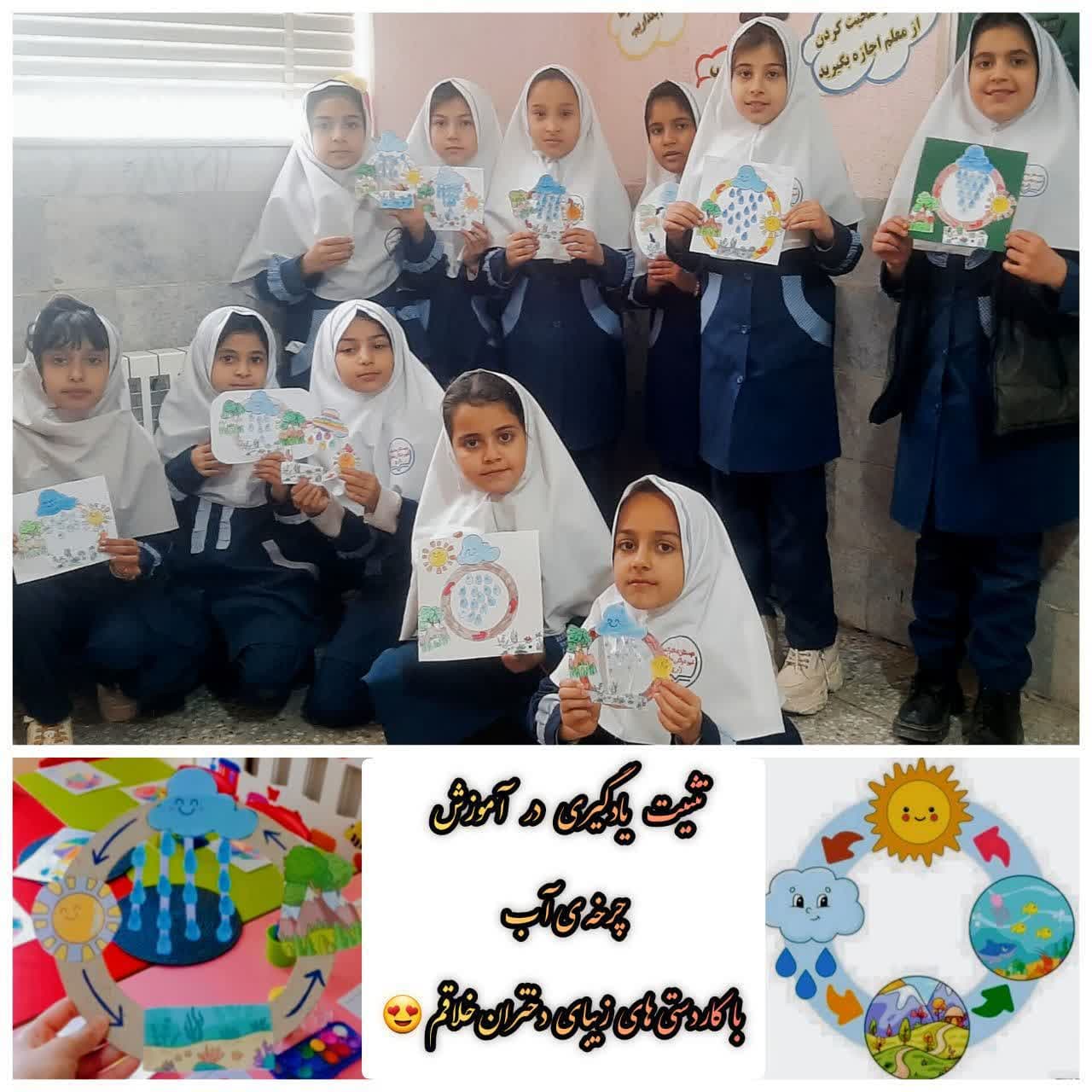 چرخه آب  پایه سوم